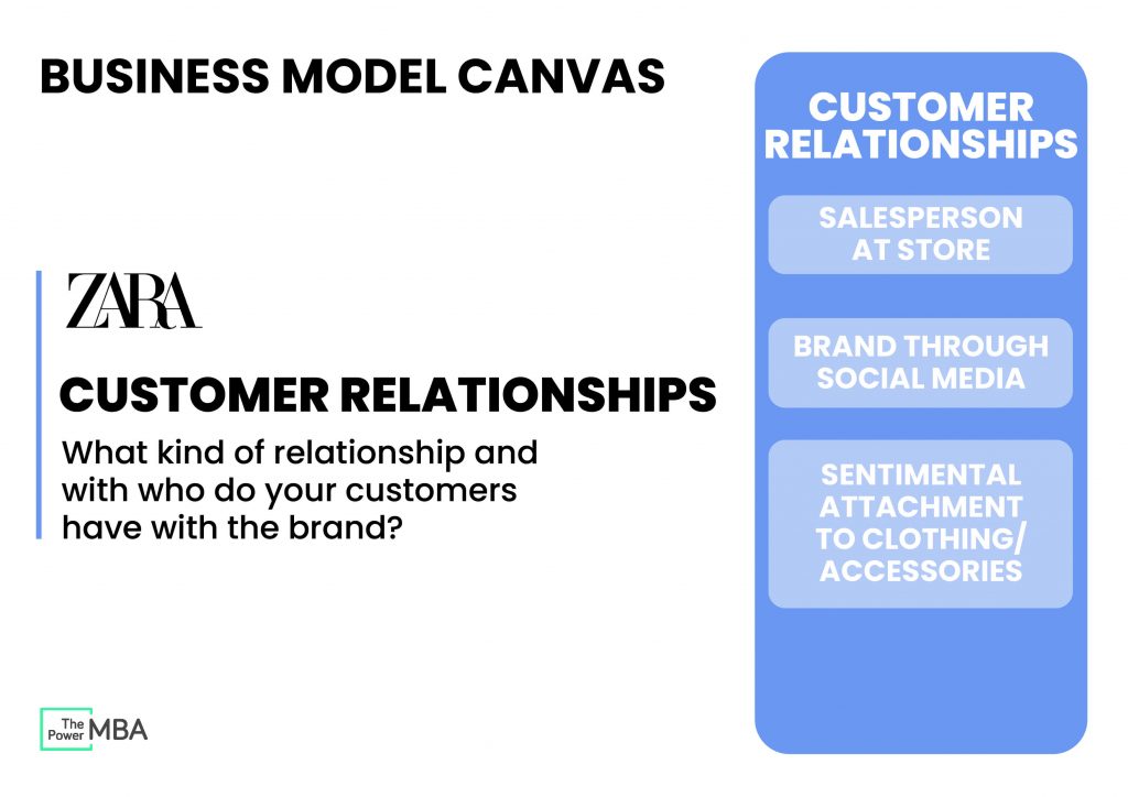 Customer Relationships - Business Model Canvas
