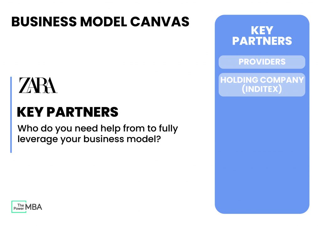 Key Partners for Zara's Business Model Canvas
